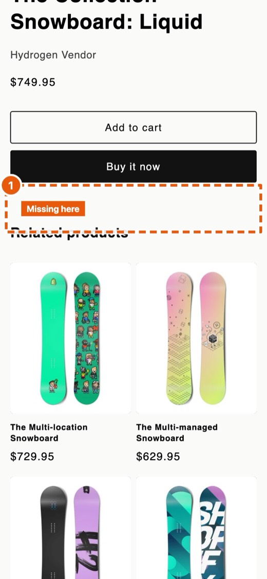 Mobile product page of the test store. A dashed box under the buy buttons marks where a product description is missing.